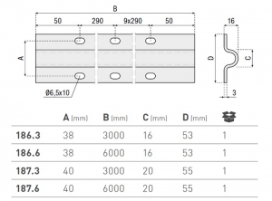 SINA FIXARE U GROOVE D16 L3000