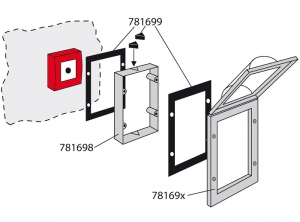 SET IP55 PENTRU CARCASA PROTECTOARE