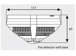 DETECTOR MULTICRITERIAL Q2T/SO, IQ8QUAD