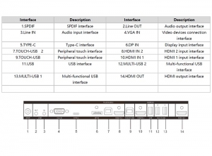 TABLA INTERACTIVA 65