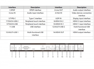 TABLA INTERACTIVA 65