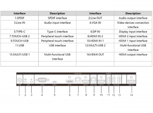 TABLA INTERACTIVA 86