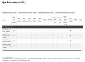 DETECTOR DE FUM, WIRELESS, CU SIRENTA, NEGRU