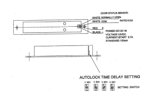 MINI ELECTROMAGNET CU BOLT