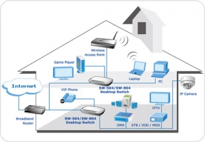 SWITCH 8 PORTURI 10/100BASE-TX ETHERNET PLASTIC