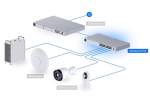 SWITCH UBIQUITI L2, 26 X PORTURI GIGABIT (16 POE)